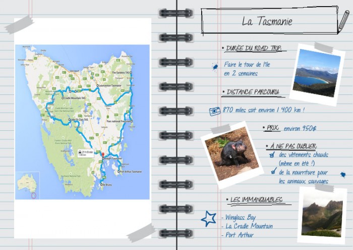 Road trip : 2 semaines aux pays du diable… de Tasmanie !