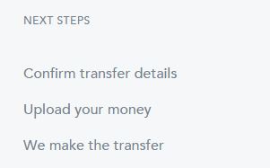 confirmation transferwise