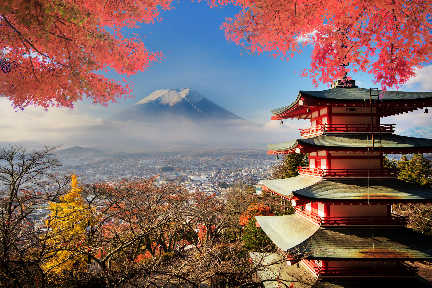 Quel budget pour un voyage au Japon ?